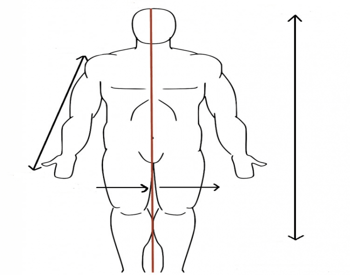 Body Positions Part 2 Quiz