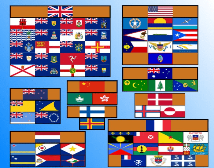 Dependent territories flags Quiz - By shapanis2007