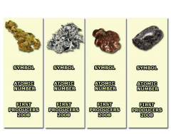 Native metals