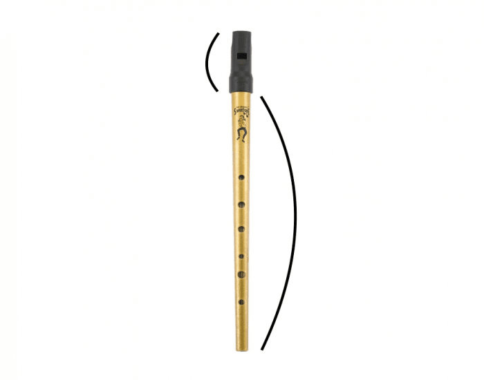 Whistle Components Basic Parts of the Tin Whistle Quiz