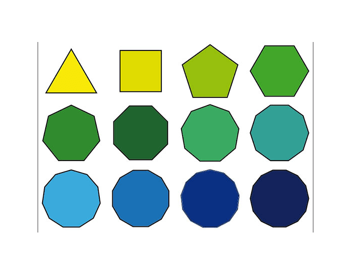 Polygoner 3-sidiga upp till 14-sidiga Quiz