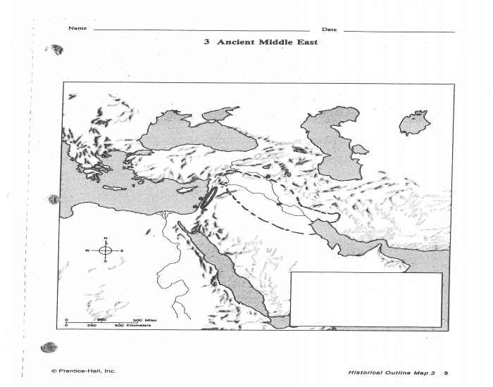 ancient-middle-east-1-quiz