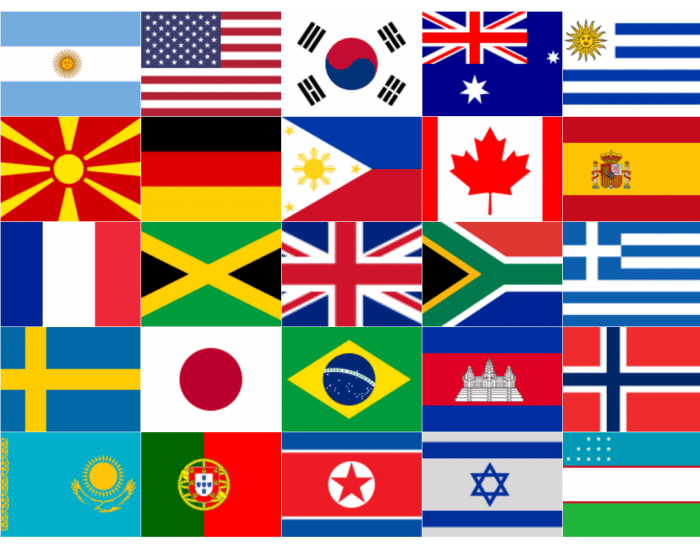 Flag Names Quiz