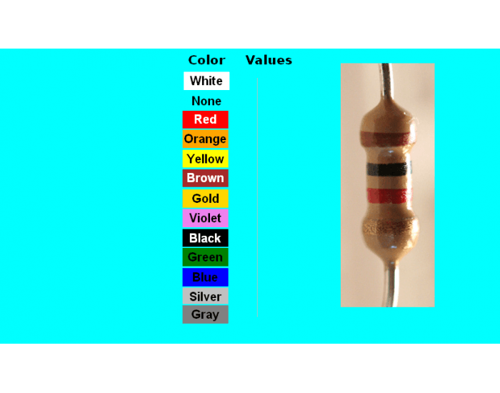 Resistor Color Practice at Christina Aguirre blog