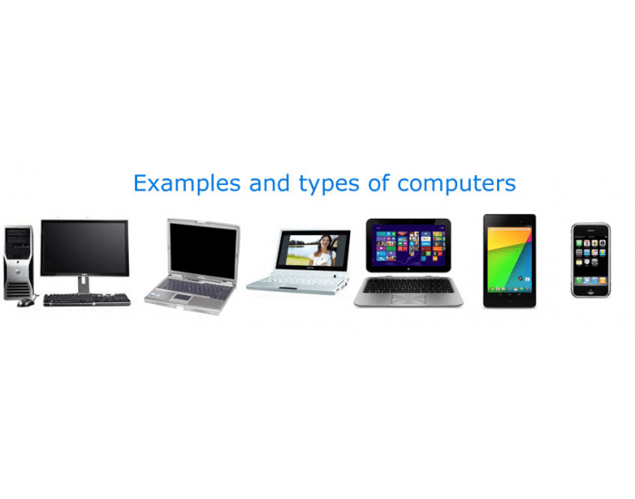 Computer Types Quiz Types of computer Quiz