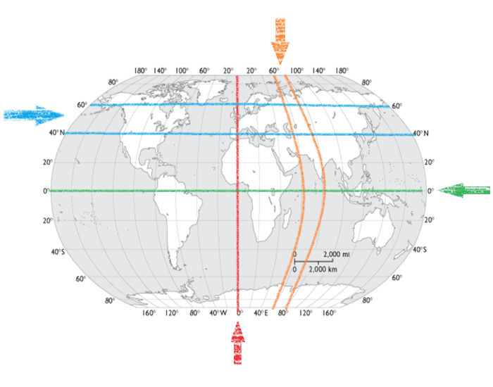 Standard Line Geography Important Geographic Lines Quiz