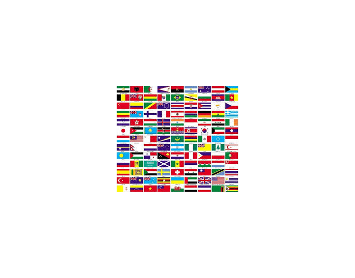 Confusable Flags Confusing Flags Slide Quiz 2