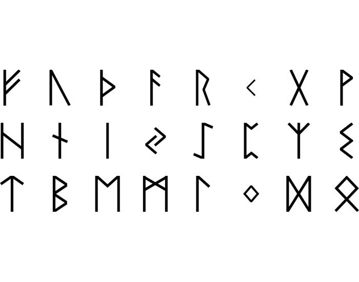 Elder Futhark, Runic Alphabet Quiz