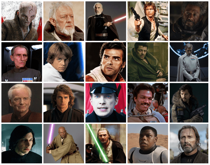 Glumci u Ratovima zvijezda | Kviz Quiz