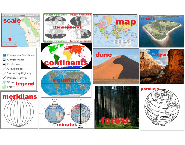 Geography Terms 1 Quiz