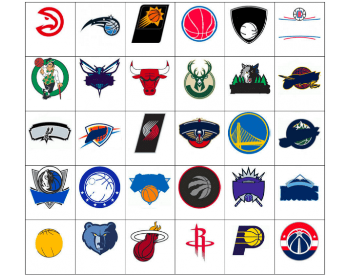 NBA Logo Quiz
