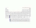 Periodic Table 1-86 + 3