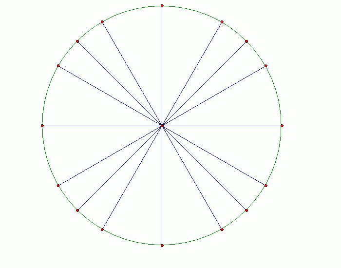 Unit Circle RADIANS Quiz Unit circle radians quiz