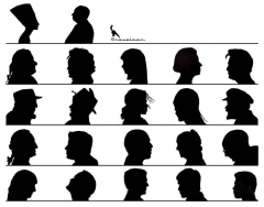 Famous Silhouettes