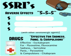 SSRI adverse effects