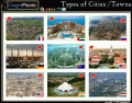 Types of Cities / Towns
