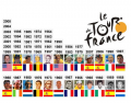 Cycling: Tour de France winners 1957-2007