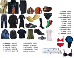 French Clothes Names