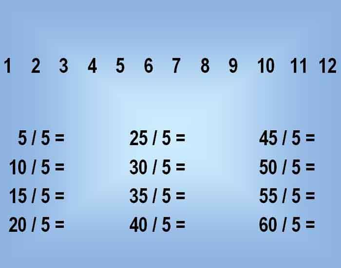 TABUADA - MATH TABLE - DIVISION - (n / 5) Quiz