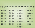 TABUADA - MATH TABLE - MULTIPLICATION - ( 8 X ) .