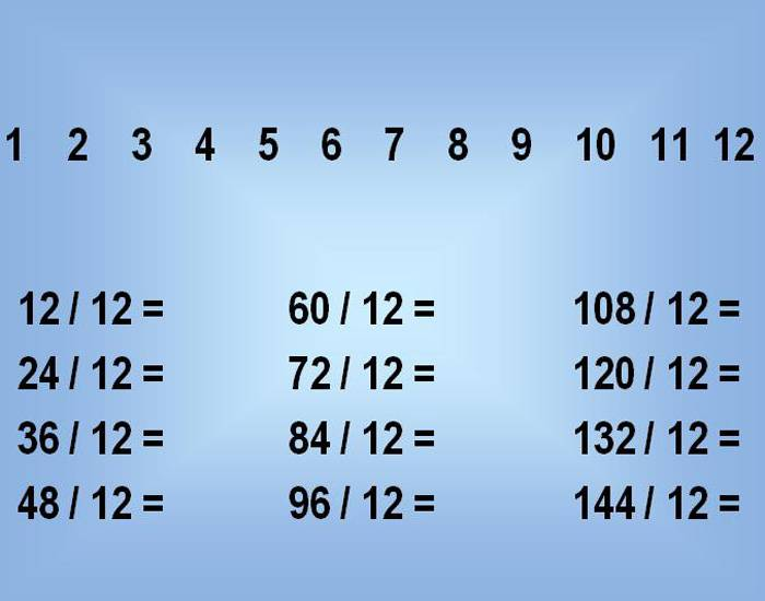 TABUADA - MATH TABLE - MULTIPLICATION - ( 12 X ) . Quiz