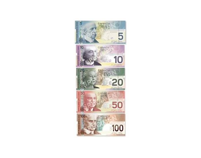 Canadian Currency Quiz canadian-currency-quiz