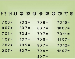 Quizzes de Matemática - Quiz