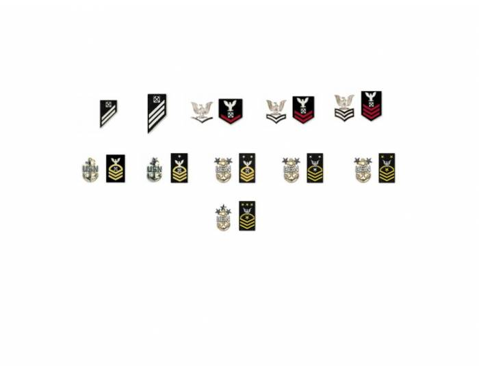 Enlisted Ranks Printable U.S. Navy Enlisted Ranks — Printable Worksheet