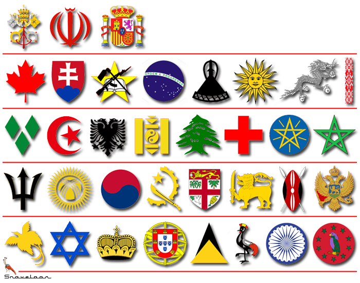 Click the 'S' Flags Quiz