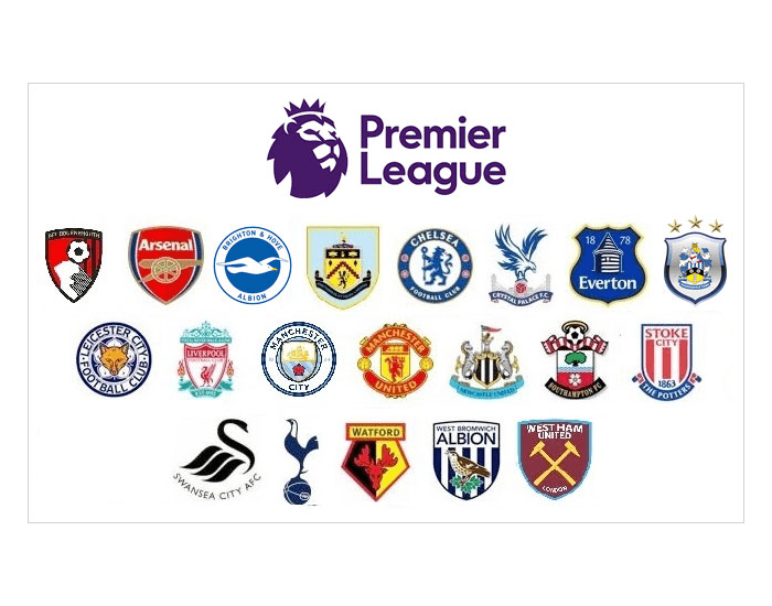 Premier League Clubs All-Time Quiz