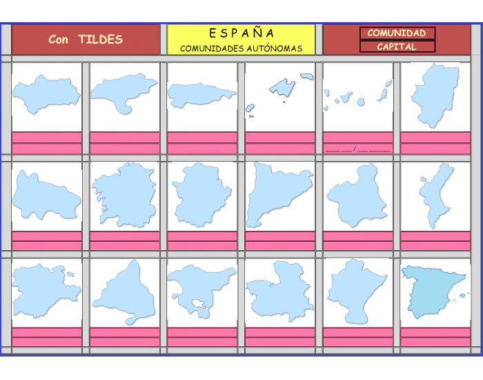 COMUNIDADES ESPA A Quiz
