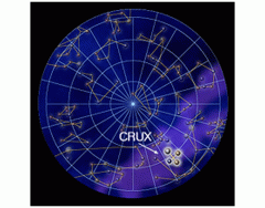 Southern Hemisphere Sky Star Constellations