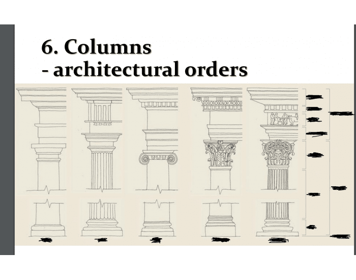 Labelling Angled Column Label the Columns Quiz