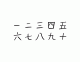 Japanese Numbers 1-10 (Kanji)