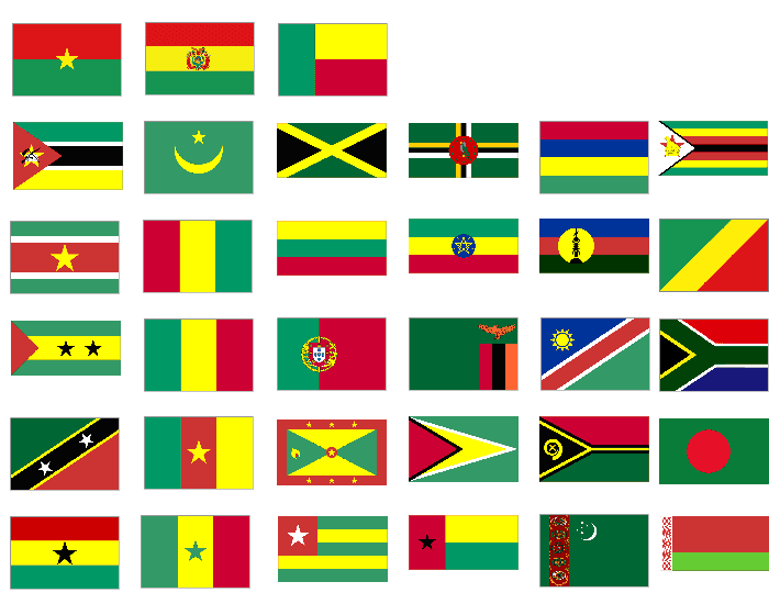 Confusing World Flags 3 Quiz