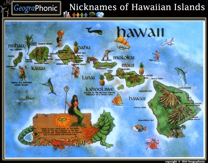 nicknames of the Hawaiian Islands Quiz
