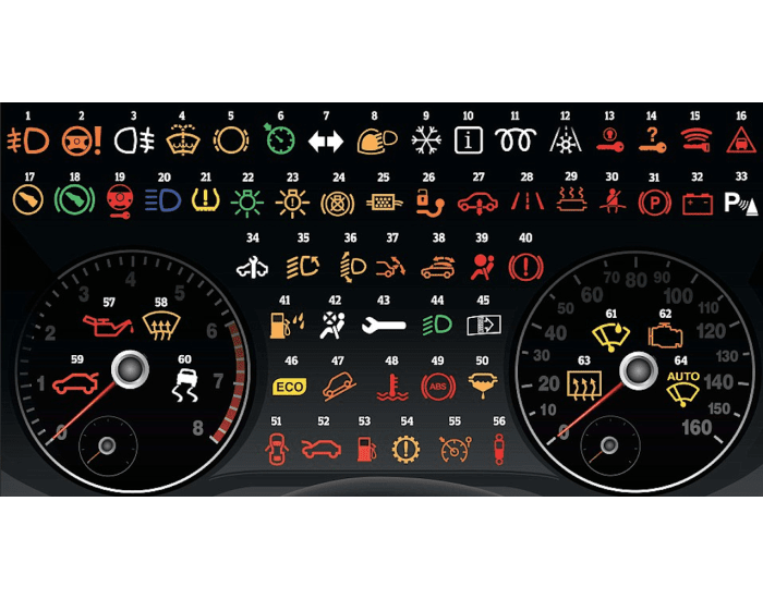 Car's Dashboard Symbols - Drivers Education