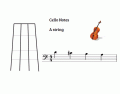 Cello A String Notes