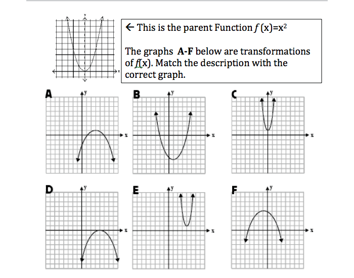 Transformation Matching Math Transformation Matching Review Quiz
