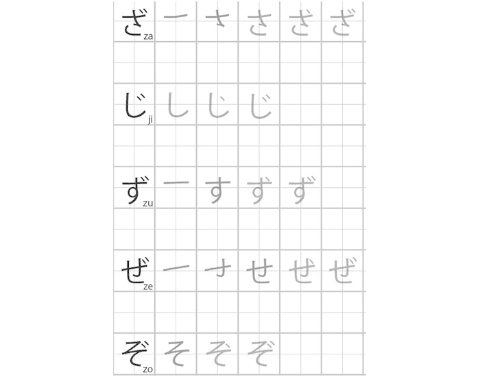 Japanese Hiragana Dakuten S Column Quiz