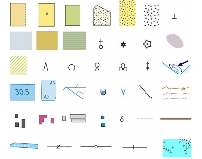 Maastokartan Karttamerkit Quiz maastokartan-karttamerkit-quiz