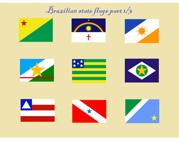 Flags of Brazilian States - With State Shapes, quiz bandeiras do