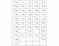 Japanese Katakana Chart (Hard)