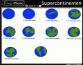 Supercontinenten