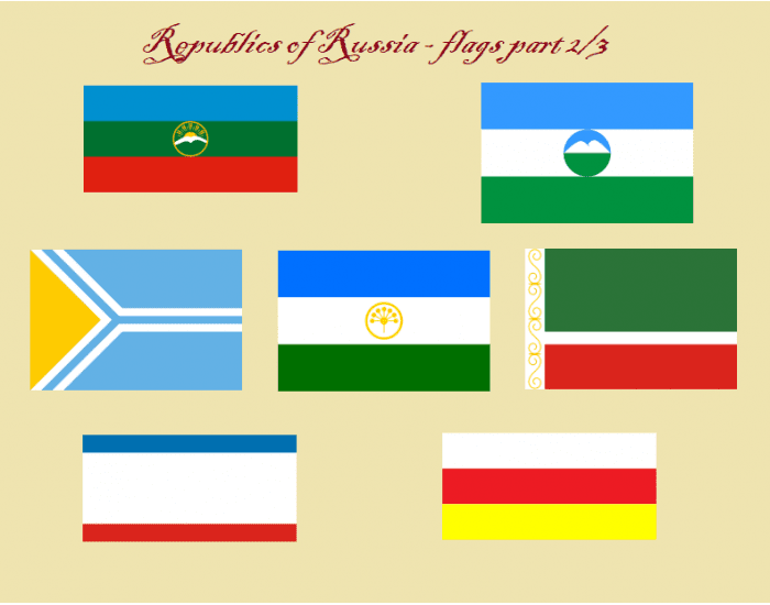 Flag History: Russia Quiz - By Darzlat