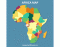 Countries in Africa that border the Mediterranean