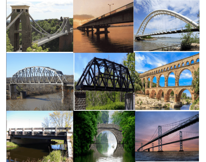 Types of Bridges Quiz