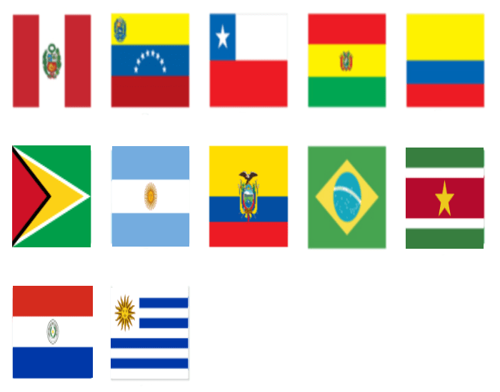 South American Flags Quiz