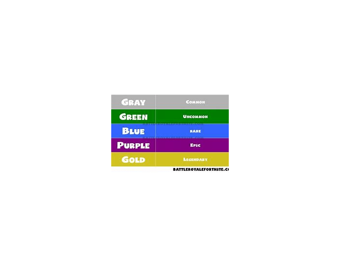 Fortnite Gun Colors Easy Quiz