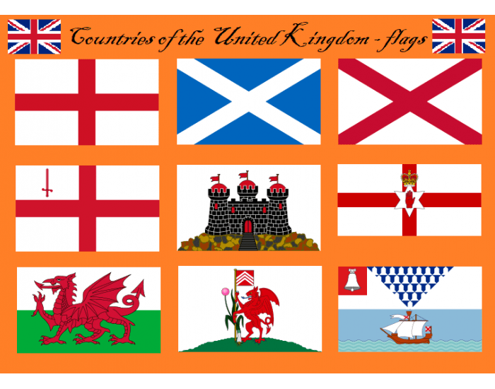 Flags with a British Connection Quiz - By Woorsie